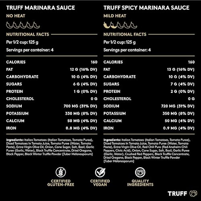 TRUFF PASTA SAUCE BUNDLE: BLACK TRUFFLE MARINARA & SPICY MARINARA | NON-GMO, VEGAN | IDEAL FOR PASTA, PIZZA & MORE