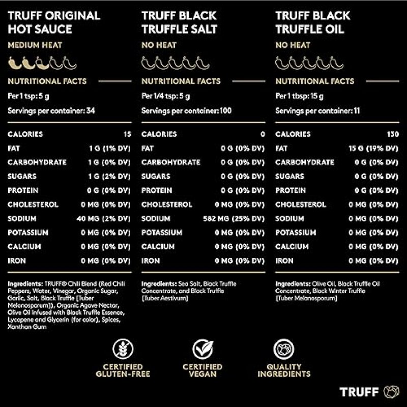 TRUFF BLACK TRUFFLE STARTER PACK: HOT SAUCE, OIL, SEA SALT TRIO FOR FLAVORFUL EXPERIENCE