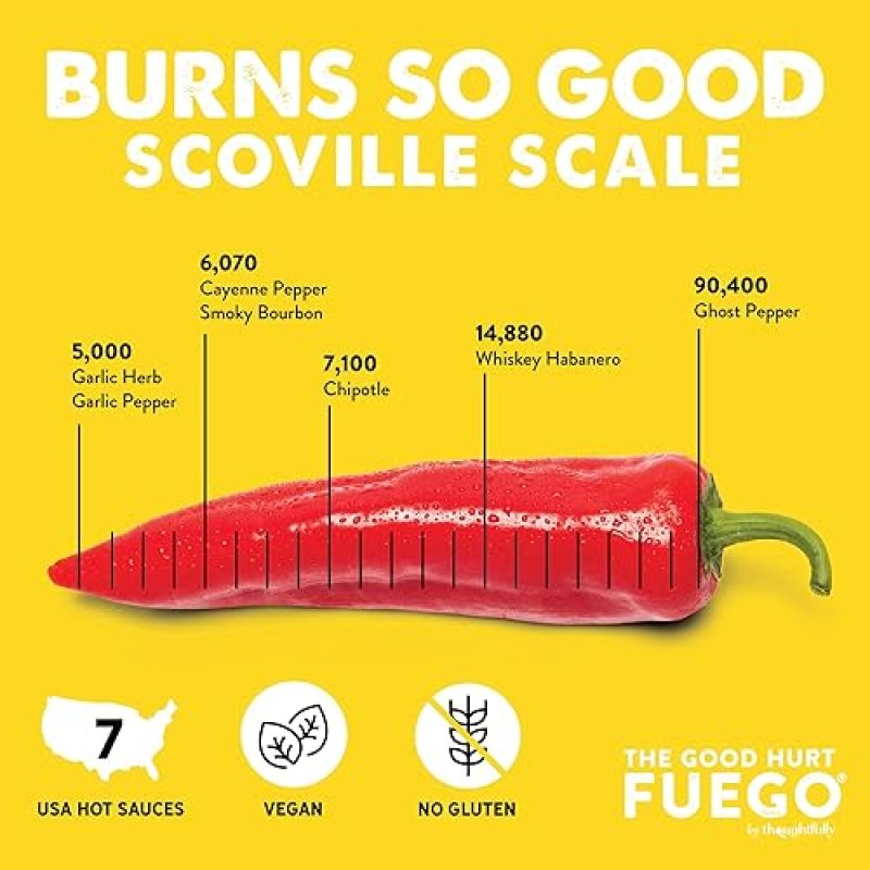 THOUGHTFULLY GOOD HURT FUEGO HOT SAUCE GIFT SET: SAMPLER PACK OF 7 EXOTIC FLAVORS FROM AROUND THE WORLD