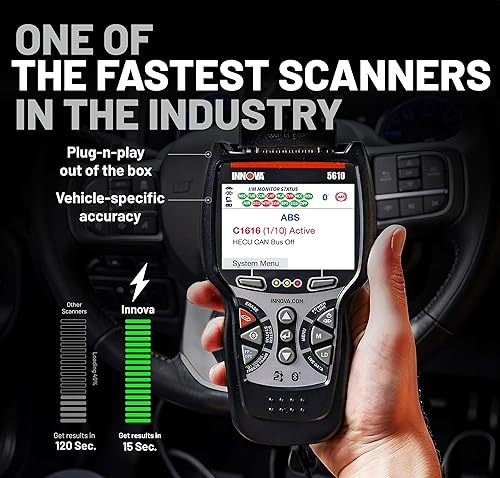 INNOVA 5610 OBD2 BIDIRECTIONAL SCAN TOOL - VEHICLE DIAGNOSTIC TOOL WITH UPDATES & US SUPPORT