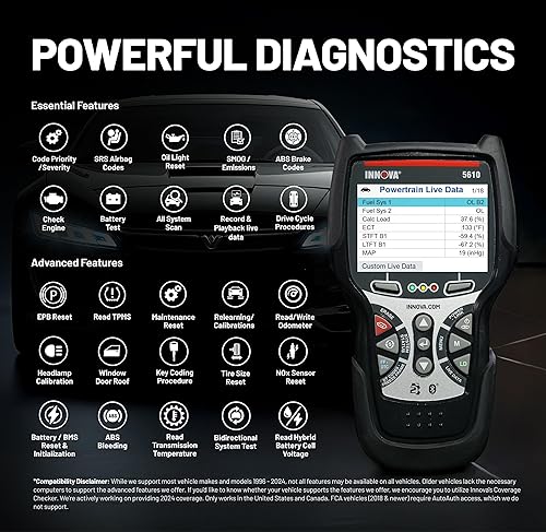 INNOVA 5610 OBD2 BIDIRECTIONAL SCAN TOOL - VEHICLE DIAGNOSTIC TOOL WITH UPDATES & US SUPPORT