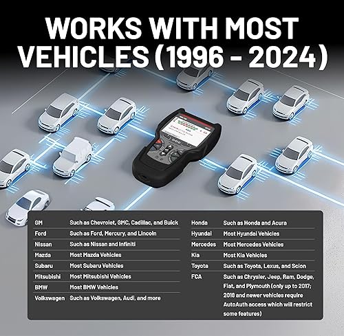 INNOVA 5610 OBD2 BIDIRECTIONAL SCAN TOOL - VEHICLE DIAGNOSTIC TOOL WITH UPDATES & US SUPPORT