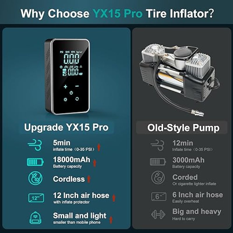 PRILOTTE PORTABLE TIRE INFLATOR WITH TOUCH SCREEN - 150 PSI AIR COMPRESSOR FOR CAR TIRES, BIKE, MOTORCYCLE - BLACK GREEN