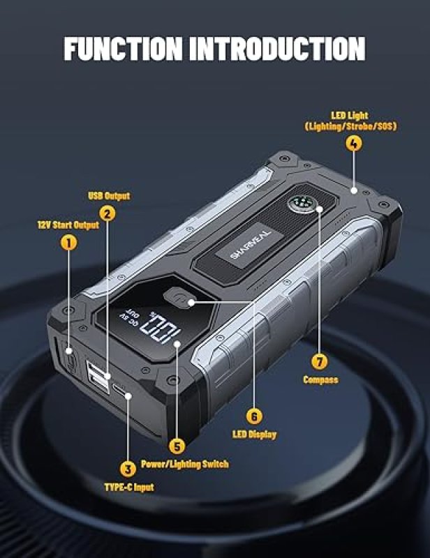 FOSHAN 3000A CAR JUMP STARTER FOR 9.0L GAS & 7.0L DIESEL ENGINES, PORTABLE 12V JUMP BOX WITH LED LIGHT