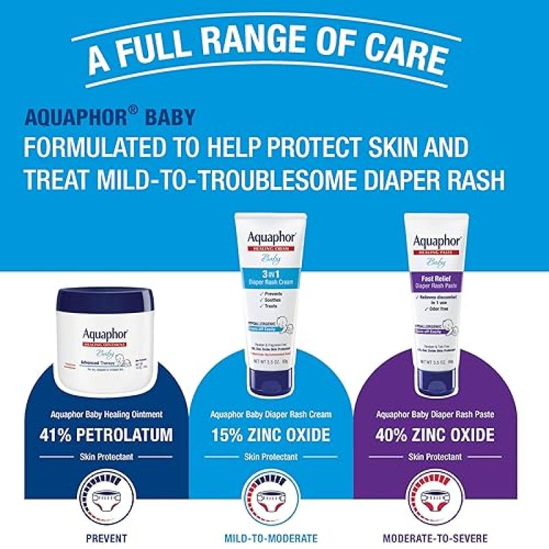 AQUAPHOR BABY DIAPER RASH CREAM, 3-IN-1 DIAPER RASH RELIEF, 3.5 OZ TUBE, (PACK OF 3)