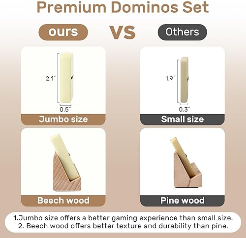 DOMINOS SET FOR ADULTS WITH 4 WOODEN RACKS/TRAYS, DOUBLE 6 DOMINOES TRAVEL SET WITH PORTABLE C