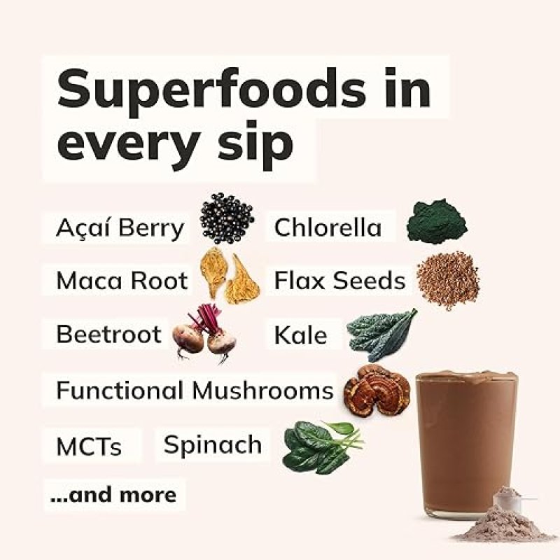 TRIBAL NUTRITION KA CHAVA CHOCOLATE NUTRITION SHAKE POWDER 15 SERVINGS, 85 SUPERFOODS, VEGAN, GLUTEN