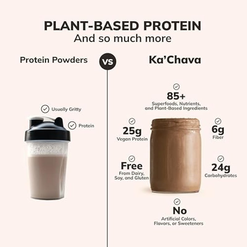 TRIBAL NUTRITION KA CHAVA CHOCOLATE NUTRITION SHAKE POWDER 15 SERVINGS, 85 SUPERFOODS, VEGAN, GLUTEN