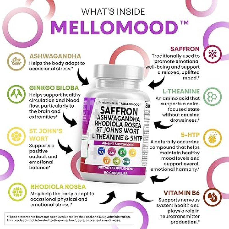 CLEAN NUTRACEUTICALS SAFFRON SUPPLEMENTS WITH ASHWAGANDHA, L-THEANINE MOOD SUPPORT HERBS