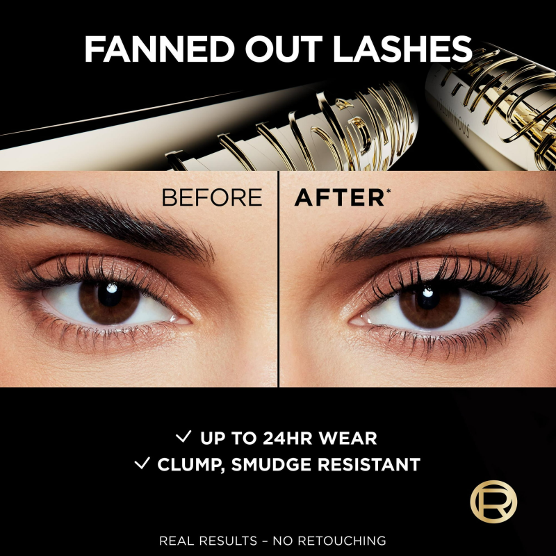 LOREAL PARIS VOLUMINOUS PANORAMA MASCARA BLACKEST BLACK SMUDGE-RESISTANT, LONG-LASTING