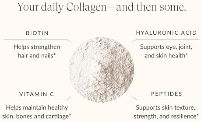 BEAM COLLAGEN POWDER FOR WOMEN WITH HYALURONIC ACID, BIOTIN, VITAMIN C 30 SERVINGS