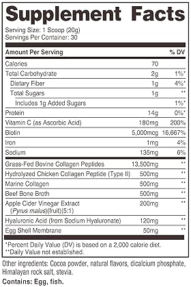 NUTRICOST MULTI COLLAGEN PROTEIN POWDER MILK CHOCOLATE 30 SERVINGS, BIOTIN, NON-GMO, GF