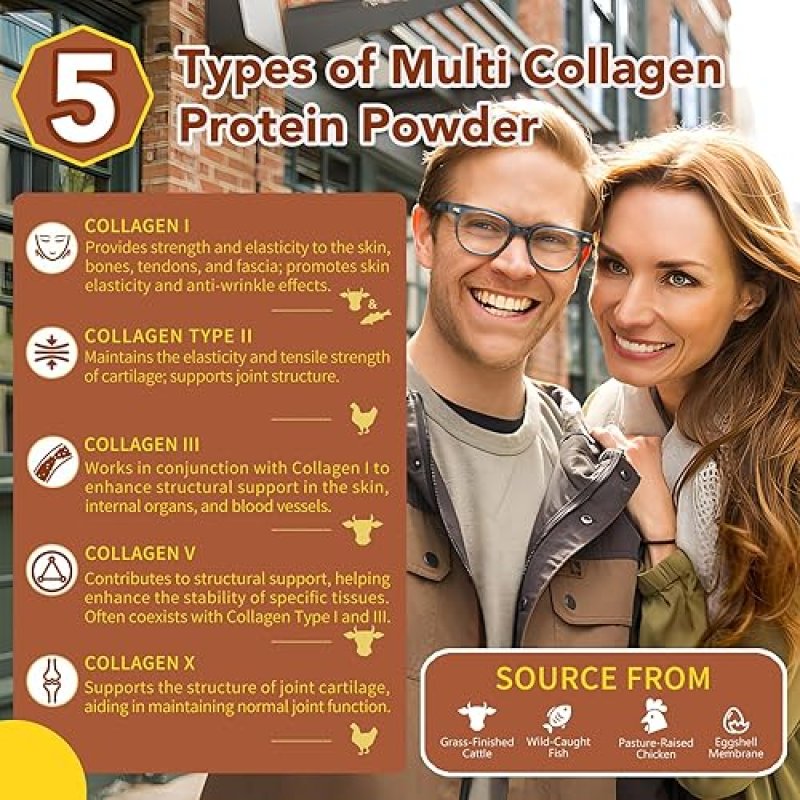 ZAMMEX CHOCOLATE MULTI COLLAGEN PEPTIDES POWDER TYPE I, III, V, X HAIR, SKIN GUT HEALTH, 1LB