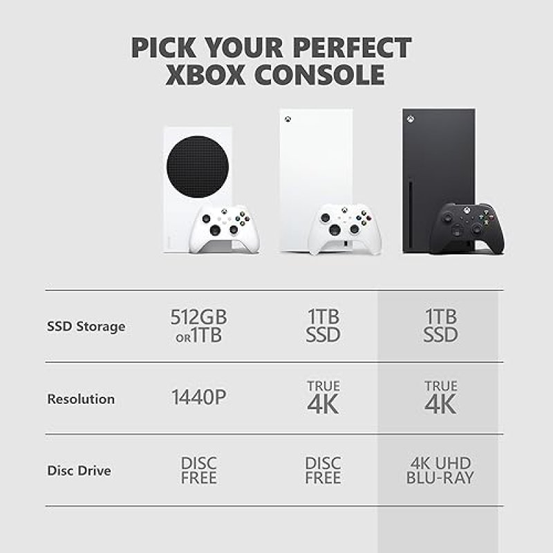 XBOX SERIES X 1TB CONSOLE WITH WIRELESS CONTROLLER TRUE 4K GAMING, 120 FPS, 16GB RAM