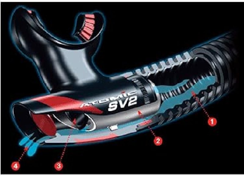 ATOMIC AQUATICS SV2 FLEX DIVE SNORKEL CLEAR AND BLACK FLEXIBLE SNORKELING GEAR