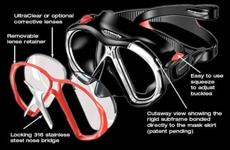 ATOMIC BLACK SUB FRAME MASK STANDARD FIT, DURABLE PROTECTIVE FACE MASK