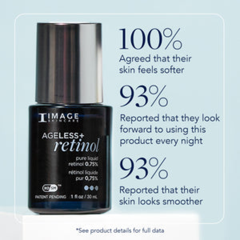 IMAGE SKINCARE AGELESS+ RETINOL PURE LIQUID RETINOL 0.75%