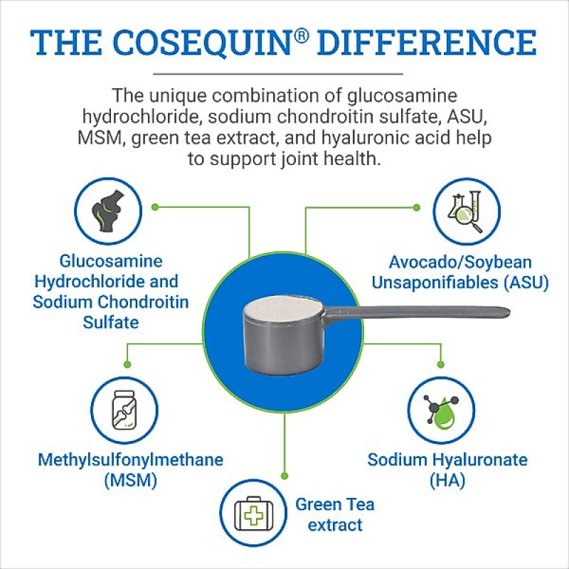 NUTRAMAX COSEQUIN ASU PLUS HYALURONIC ACID & GREEN TEA EXTRACT JOINT HEALTH POWDER HORSE SUPPLEMENT, 1050-G