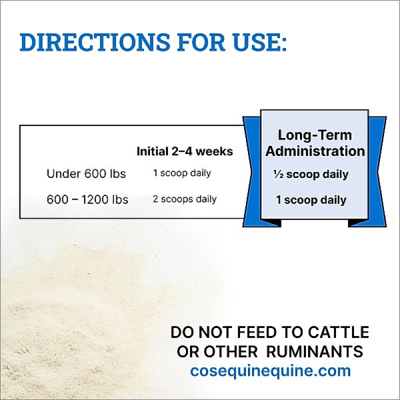 NUTRAMAX COSEQUIN ASU PLUS HYALURONIC ACID & GREEN TEA EXTRACT JOINT HEALTH POWDER HORSE SUPPLEMENT, 1050-G