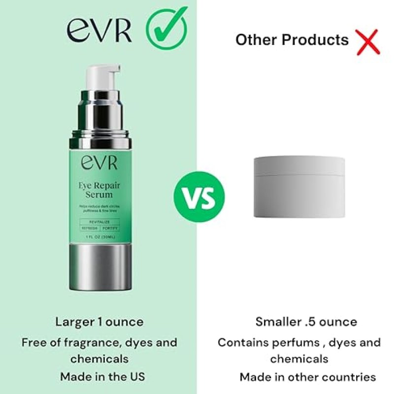 EVR BEAUTY CAFFEINE EYE CREAM FOR DARK CIRCLES, PUFFINESS WRINKLES FRAGRANCE-FREE, ANTI-AGING, 1 OZ