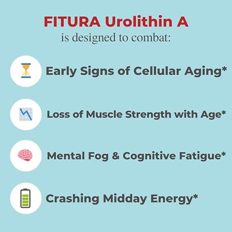 FITURA UROLITHIN A 1000MG SOFTGELS - BOOST MUSCLE STRENGTH, CELLULAR ENERGY MITOCHONDRIAL HEALTH