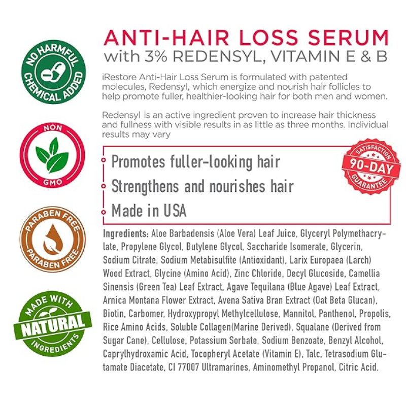 IRESTORE ANTI-HAIR LOSS SERUM - 2OZ / 60ML - 3'LU PAKET