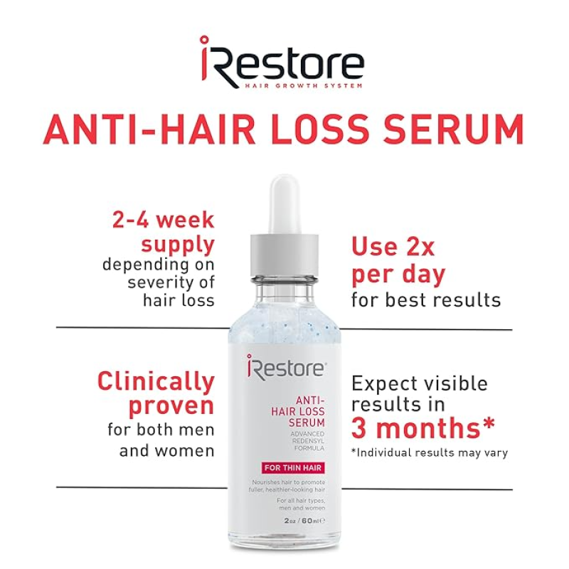 IRESTORE ANTI-HAIR LOSS SERUM - 2OZ / 60ML - 3'LU PAKET