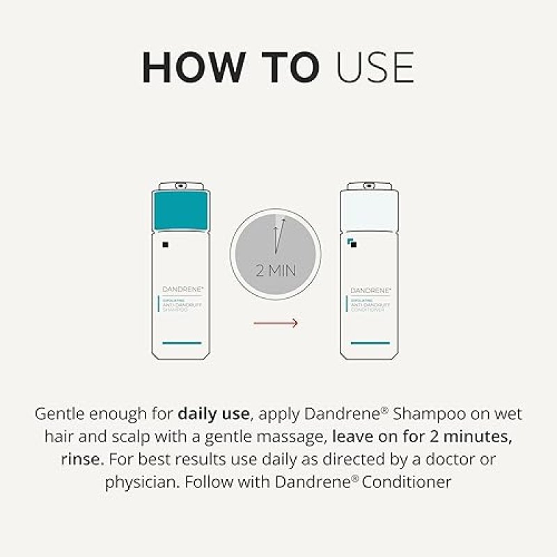 REVITA DS LABS DANDRENE DANDRUFF CONDITIONER 205ML SOOTHES ITCHY SCALP, MOISTURIZES CONTROLS OIL