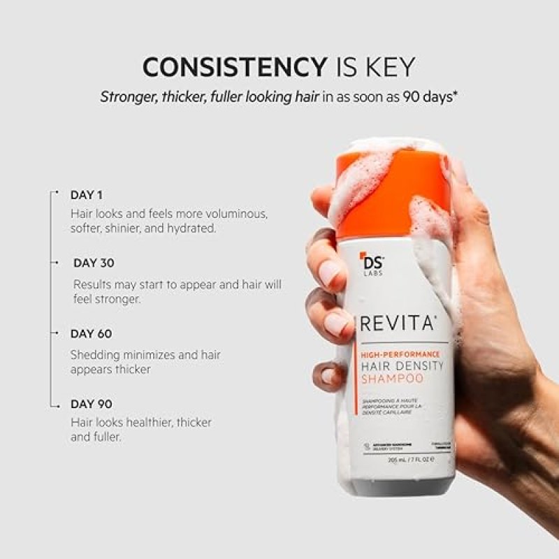 REVITA SHAMPOO 2-PACK 205ML VOLUMIZING, THICKENING, SULFATE SILICONE FREE