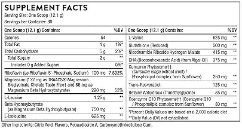 THORNE SYNAQUELL BRAIN SUPPORT SUPPLEMENT WITH BHB, BCAAS, COQ10, DHA 30 SERVINGS