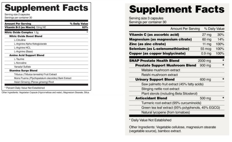 SNAP SUPPLEMENTS EXTRA STRENGTH PROSTATE BLADDER SUPPORT DIETARY SUPPLEMENT FOR MEN