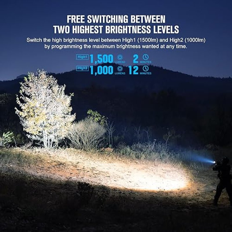 OLIGHT PL-3R VALKYRIE 1500 LUMEN RECHARGEABLE TACTICAL LED WEAPON LIGHT FOR 1913 PICATINNY RAIL
