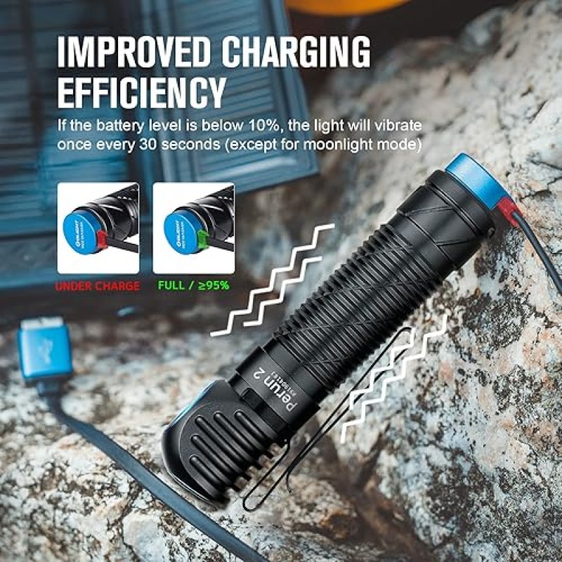 OLIGHT PERUN 2 2500 LUMENS RECHARGEABLE WATERPROOF HEADLAMP WITH HEADBAND IDEAL FOR CAMPING, HIKING,