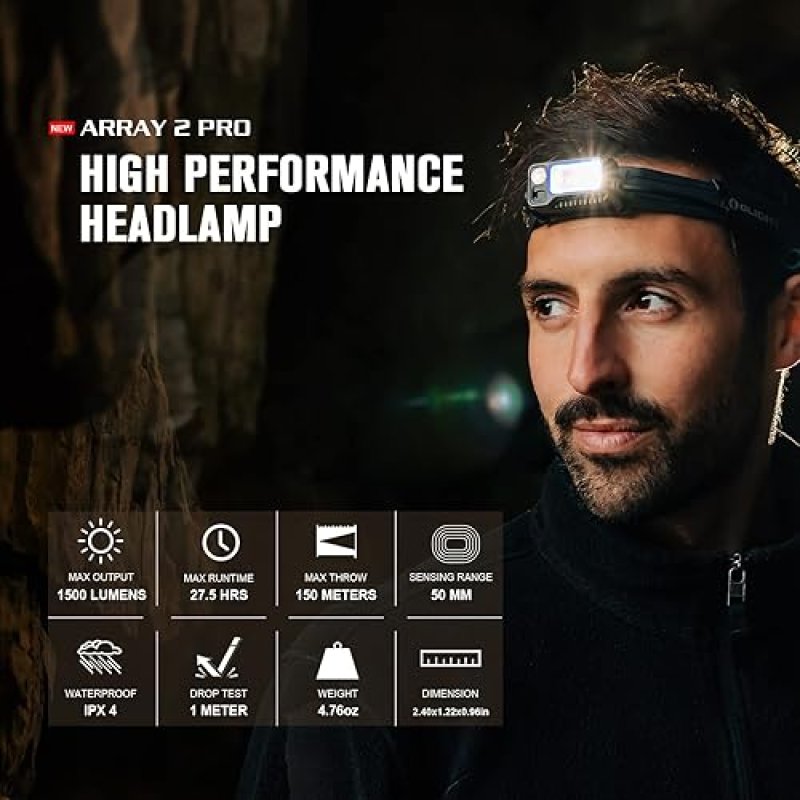 OLIGHT ARRAY 2 PRO 1500 LUMENS USB-C RECHARGEABLE HEADLAMP WITH RED LIGHT MOTION SENSOR