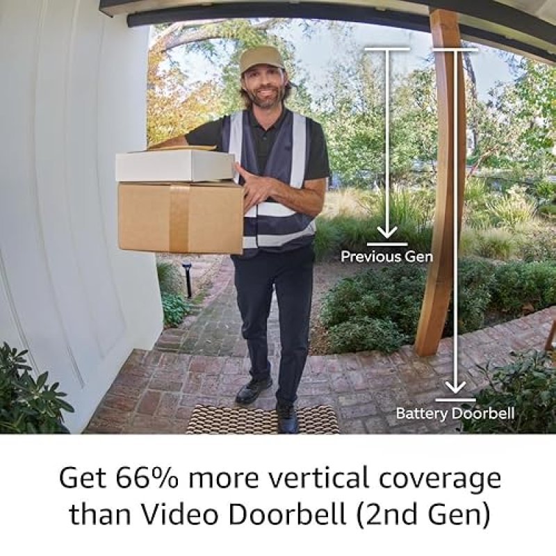 RING BATTERY-POWERED VIDEO DOORBELL WITH RING INDOOR CAM 2ND GEN WHITE, SMART HOME SECURITY