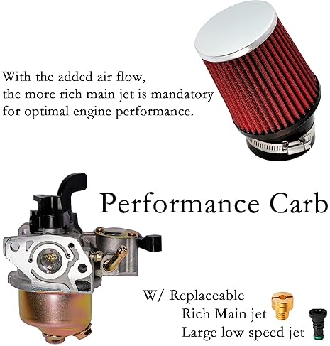 JMCHSTORE RED AIR FILTER ADAPTER KIT FOR MONSTER MEGA MOTO MMB80 MMB105 80-105CC MINI BIKES