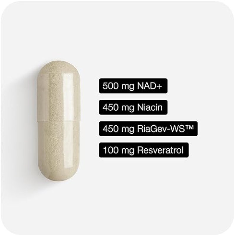 TONIIQ NAD SUPPLEMENT 1500MG - HIGH STRENGTH WITH RIAGEV-WS , RESVERATROL NIACIN - 60 CAPS