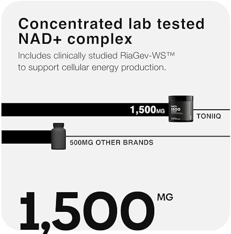 TONIIQ NAD SUPPLEMENT 1500MG - HIGH STRENGTH WITH RIAGEV-WS , RESVERATROL NIACIN - 60 CAPS