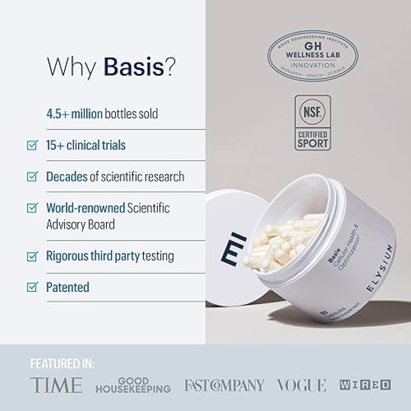 ELYSIUM BASIS NAD SUPPLEMENT 30 SERVINGS 250MG NICOTINAMIDE RIBOSIDE 50MG PTEROSTILBENE