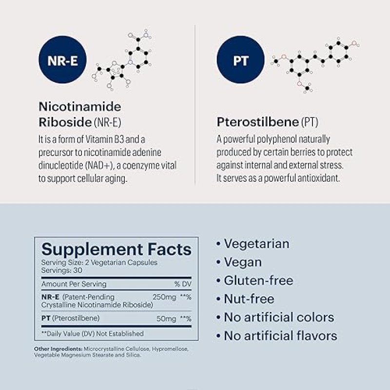 ELYSIUM BASIS NAD SUPPLEMENT 30 SERVINGS 250MG NICOTINAMIDE RIBOSIDE 50MG PTEROSTILBENE