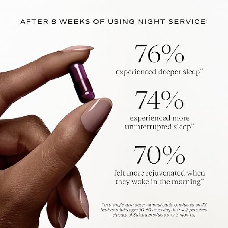 SAKARA NIGHT SLEEP SUPPORT CAPSULES WITH MAGNESIUM, GABA 5-HTP NATURAL CALM RELAXATION