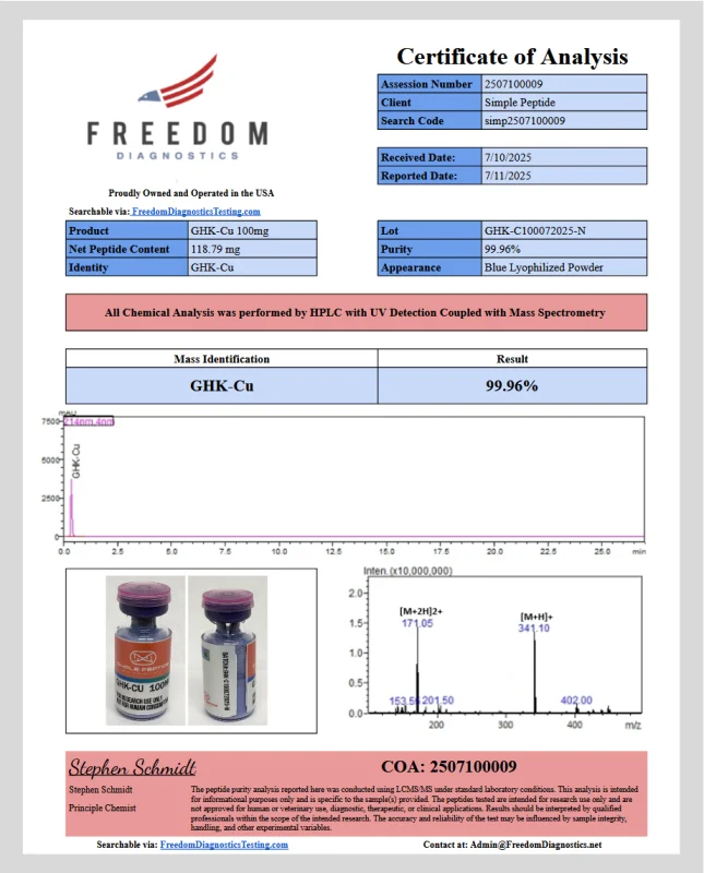 SIMPLE PEPTIDE GHK-CU 100MG