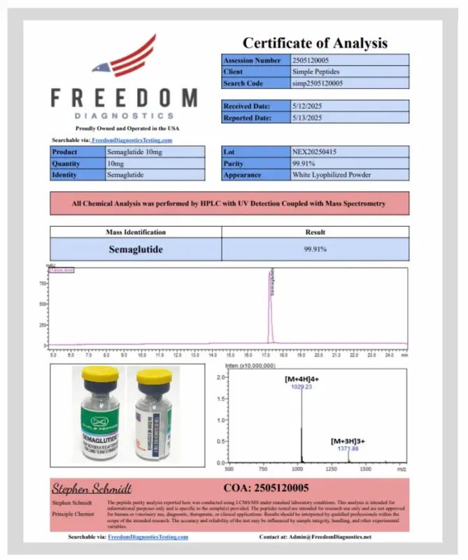 SIMPLE PEPTIDE GLP-1SG 10MG