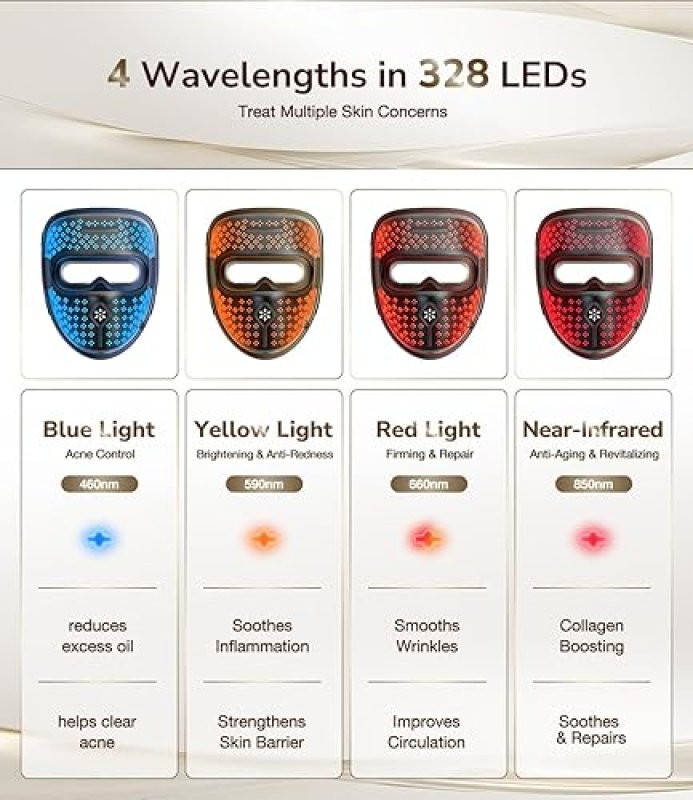 JOVS RED LIGHT THERAPY LED FACE MASK WITH NEAR-INFRARED, RECHARGEABLE ANTI-AGING DEVICE