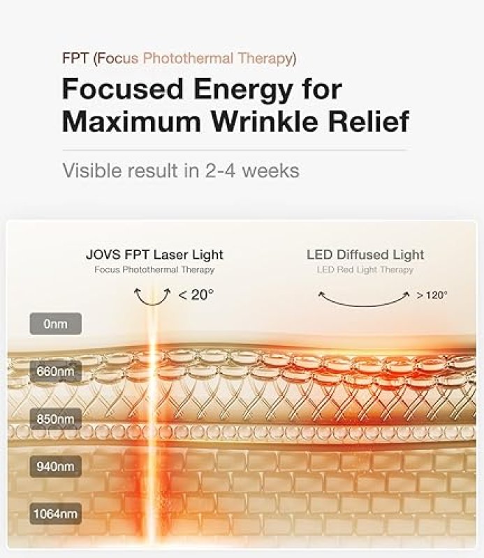 JOVS 4D LASER LED FACE MASK RED LIGHT THERAPY, 4 WAVELENGTHS, ANTI-AGING, FPT TECH