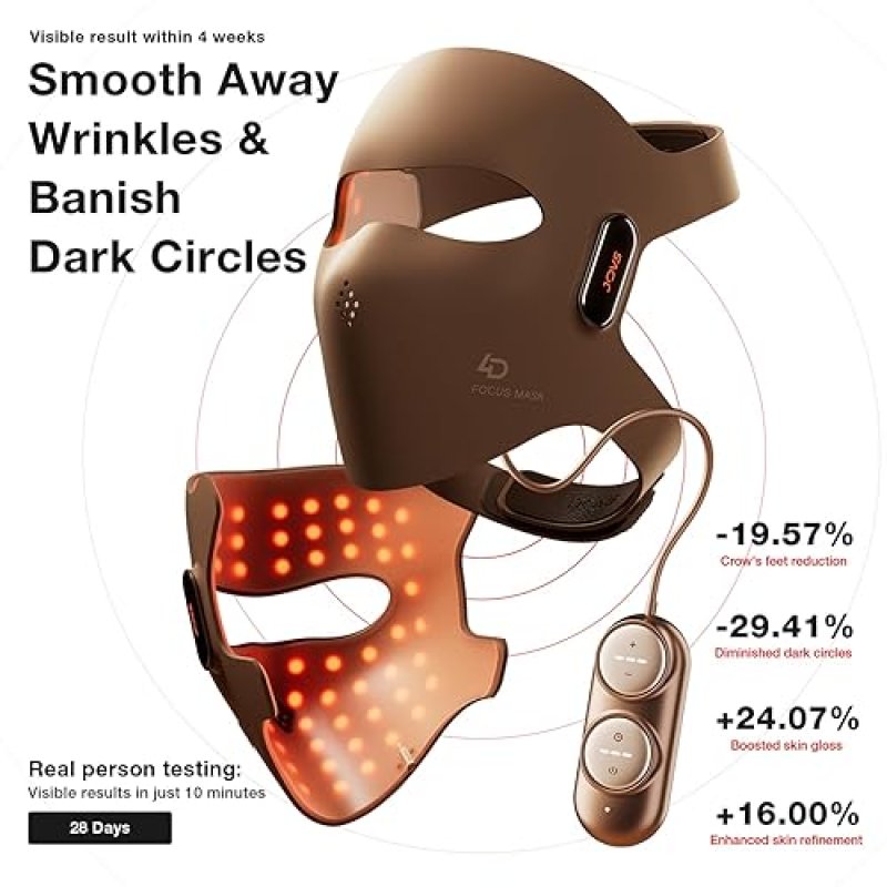 JOVS 4D LASER FACE MASK WITH 850NM RED LIGHT, RECHARGEABLE ANTI-AGING SKIN FIRMING THERAPY