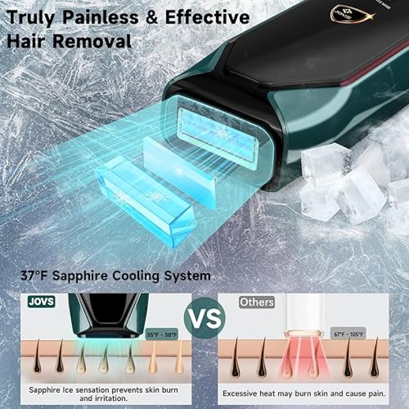 JOVS LASER HAIR REMOVAL DEVICE WITH SAPPHIRE ICE COOLING, 3-IN-1 SKIN REJUVENATION 8 MODES