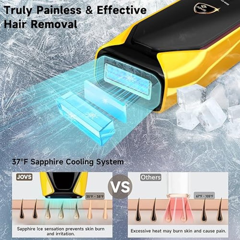 JOVS LASER HAIR REMOVAL DEVICE WITH SAPPHIRE COOLING, 3-IN-1 SKIN REJUVENATION 8 MODES