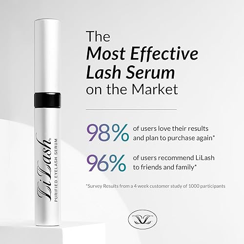 LILASH LIBROW BEST SELLERS SET NATURAL EYELASH EYEBROW GROWTH SERUMS DUO