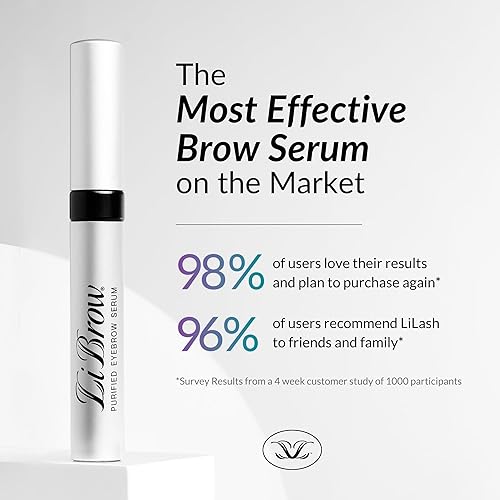 LILASH LIBROW BEST SELLERS SET NATURAL EYELASH EYEBROW ENHANCEMENT SERUMS DUO